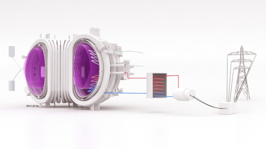 Schematic of the EUROfusion power plant, where energy from the fusion process can heat up water and produce electricity -- like a traditional steam power plant